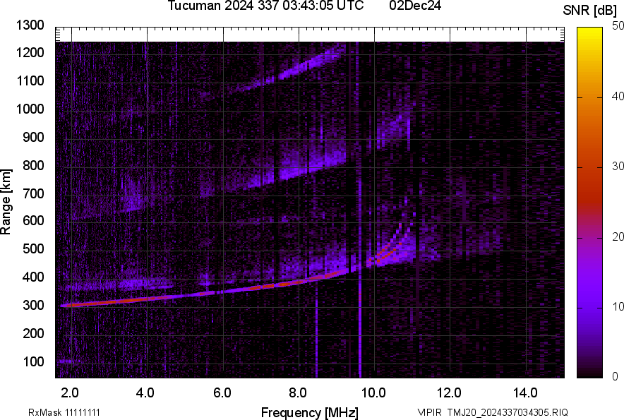 TMJ20_2024337034305_SNR.png