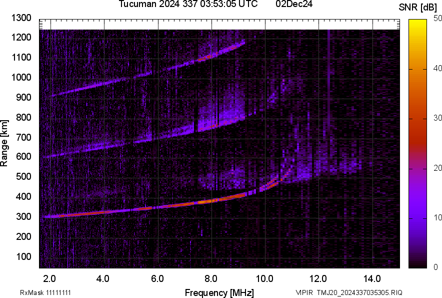 TMJ20_2024337035305_SNR.png