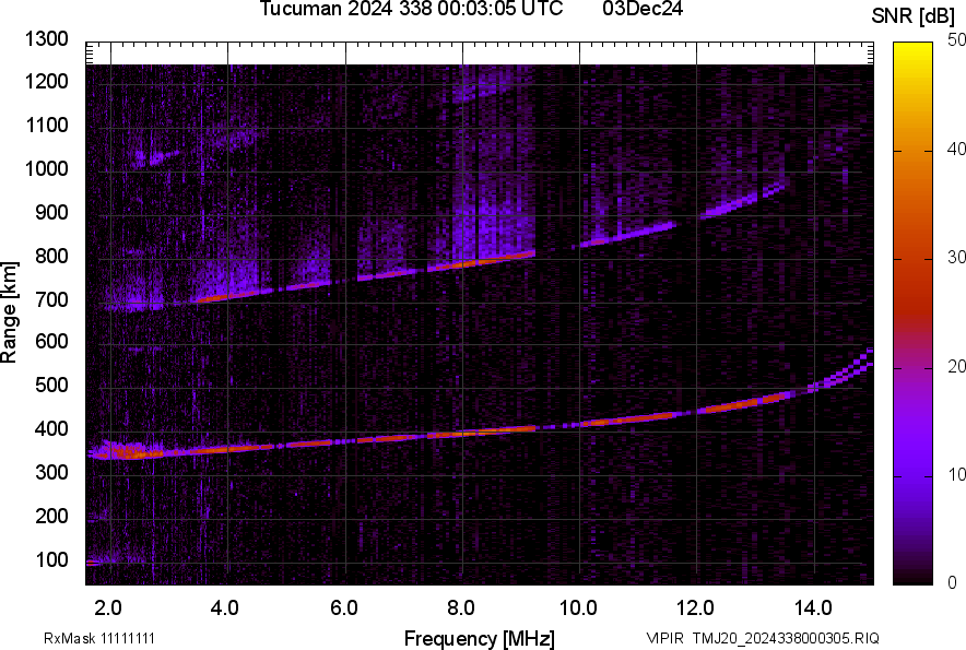 TMJ20_2024338000305_SNR.png