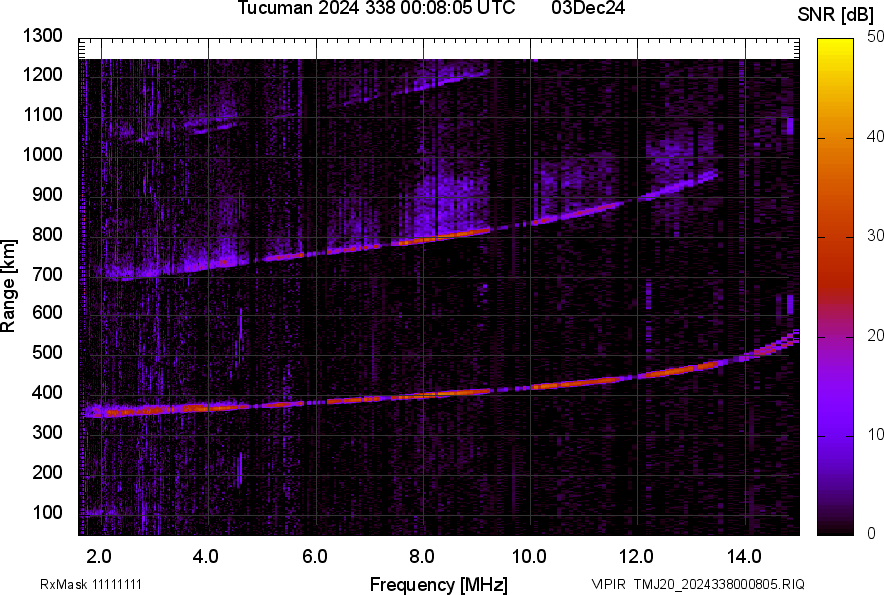 TMJ20_2024338000805_SNR.png