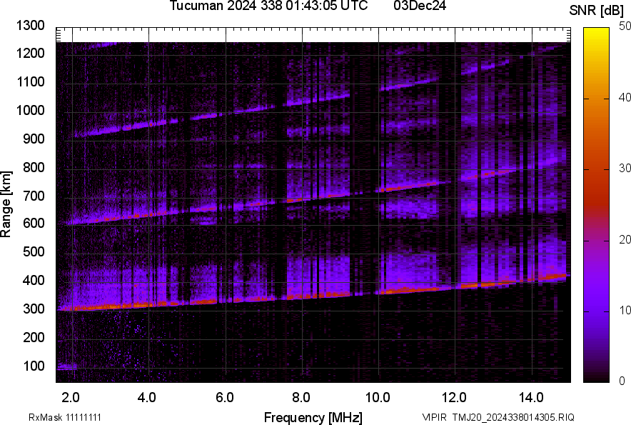 TMJ20_2024338014305_SNR.png