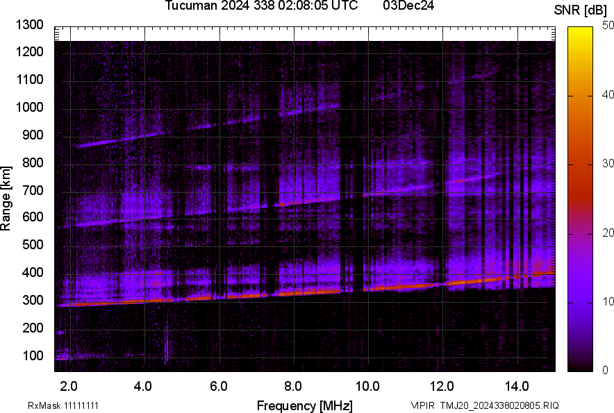 TMJ20_2024338020805_SNR.png