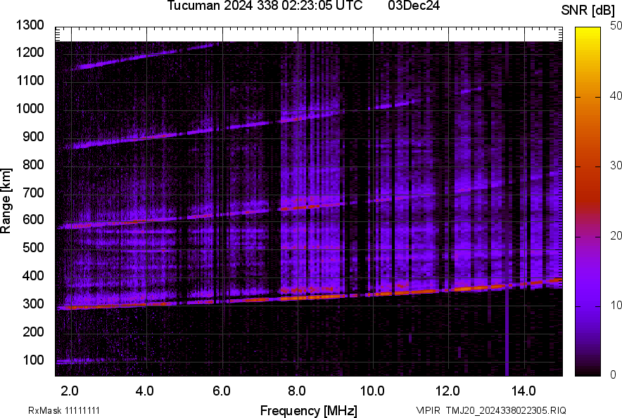 TMJ20_2024338022305_SNR.png