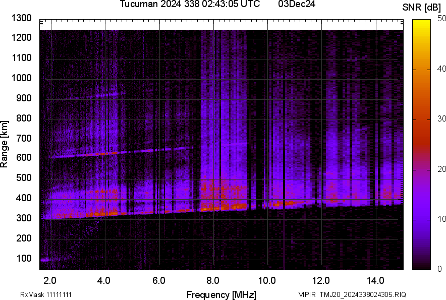 TMJ20_2024338024305_SNR.png