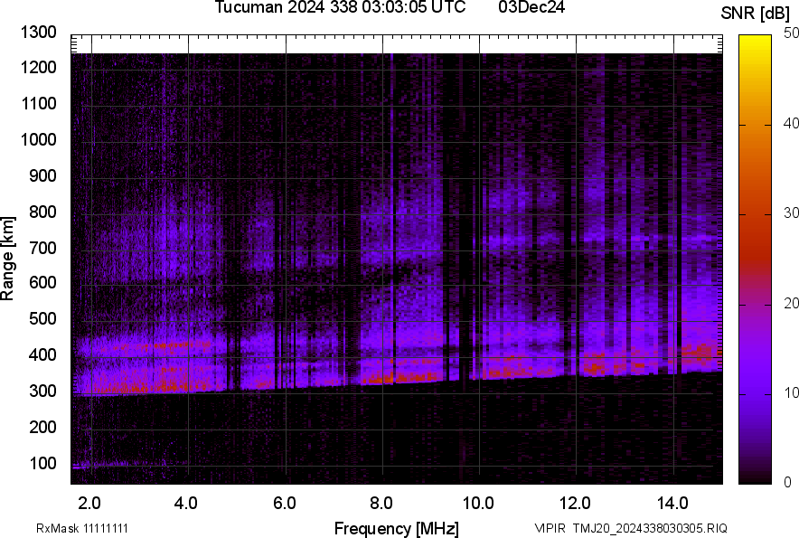 TMJ20_2024338030305_SNR.png