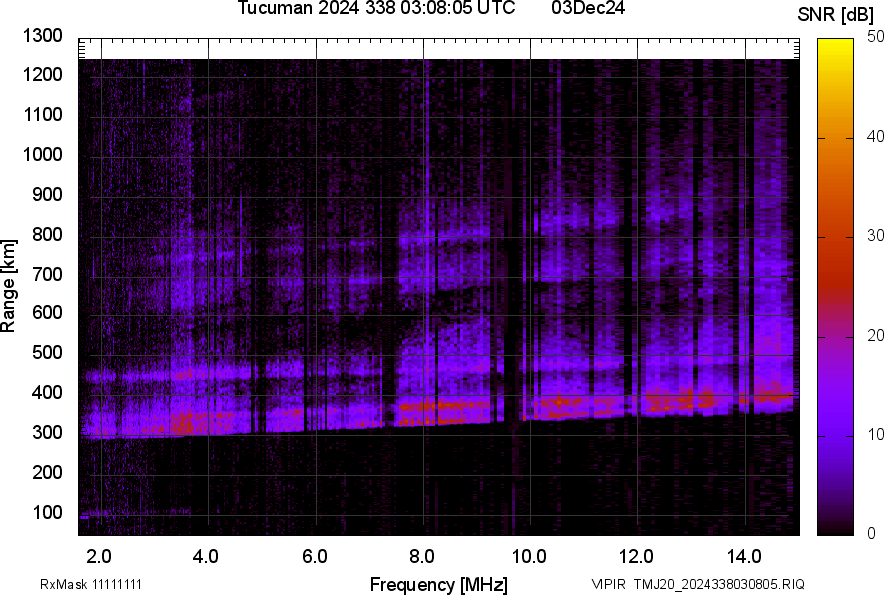 TMJ20_2024338030805_SNR.png