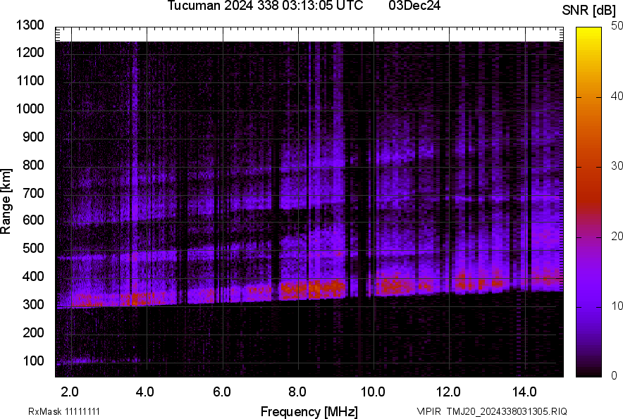TMJ20_2024338031305_SNR.png
