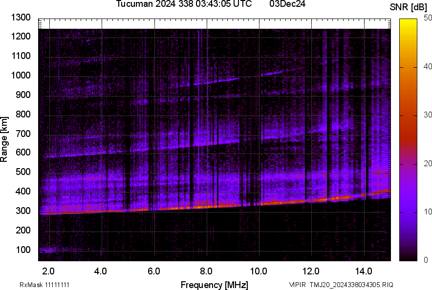 TMJ20_2024338034305_SNR.png