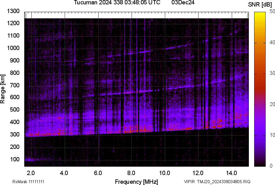 TMJ20_2024338034805_SNR.png