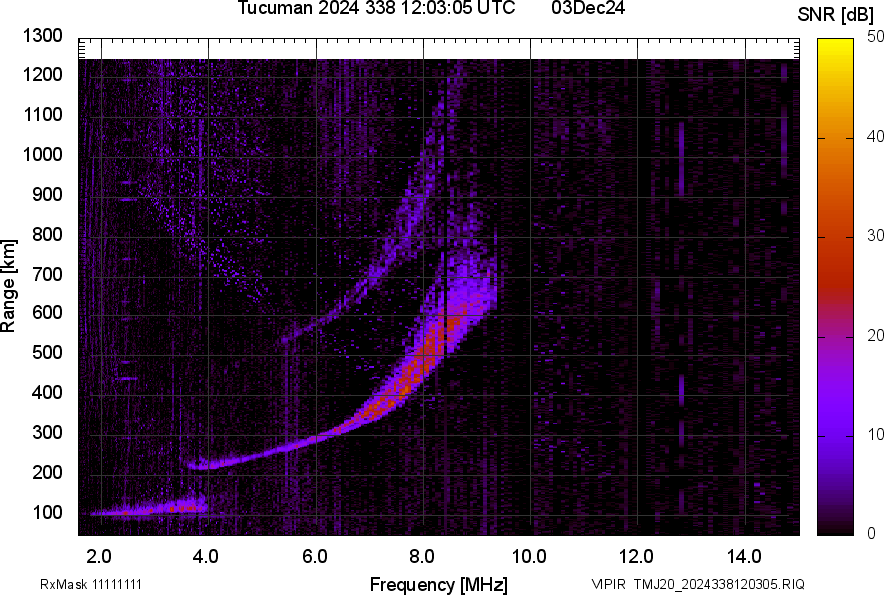 TMJ20_2024338120305_SNR.png