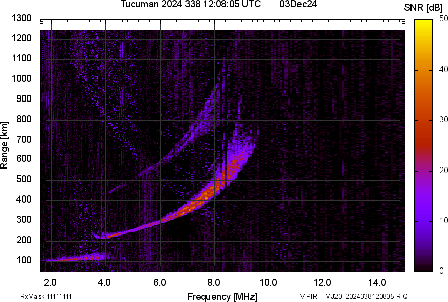 TMJ20_2024338120805_SNR.png