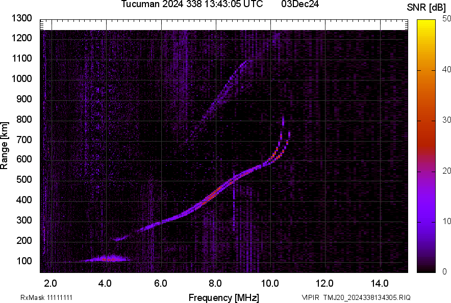TMJ20_2024338134305_SNR.png