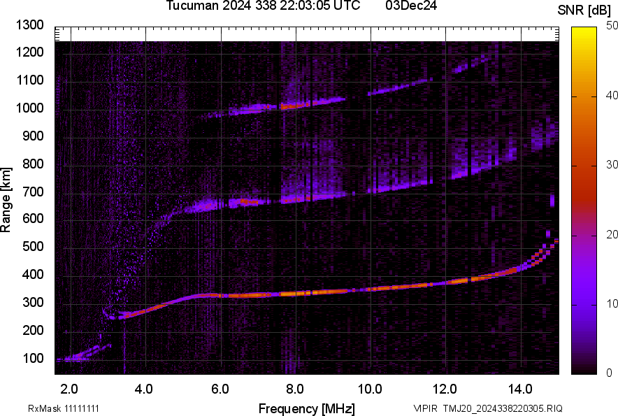 TMJ20_2024338220305_SNR.png