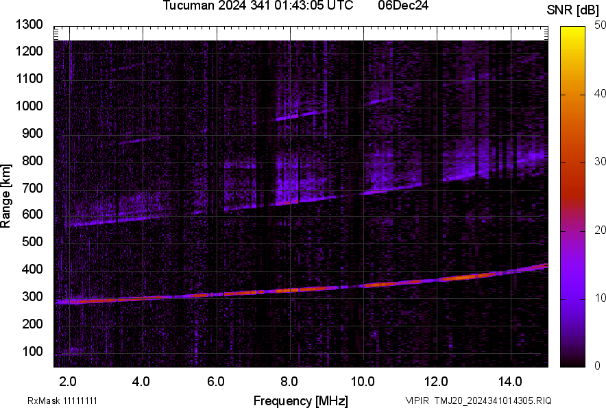 TMJ20_2024341014305_SNR.png