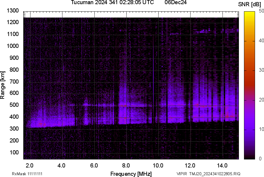 TMJ20_2024341022805_SNR.png