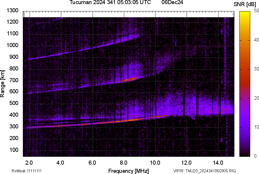 TMJ20_2024341050305_SNR.png