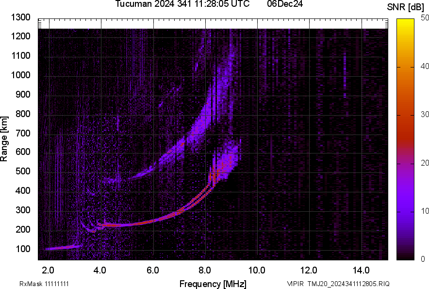 TMJ20_2024341112805_SNR.png