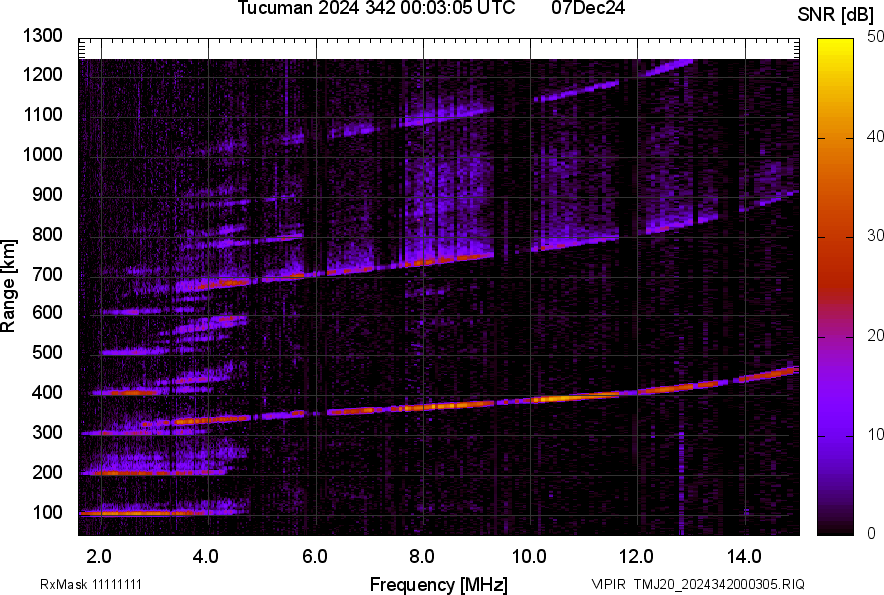 TMJ20_2024342000305_SNR.png