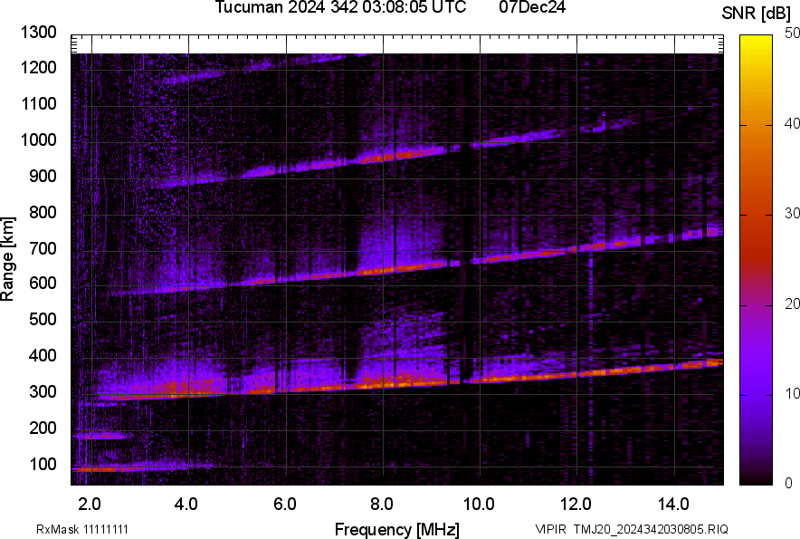 TMJ20_2024342030805_SNR.png