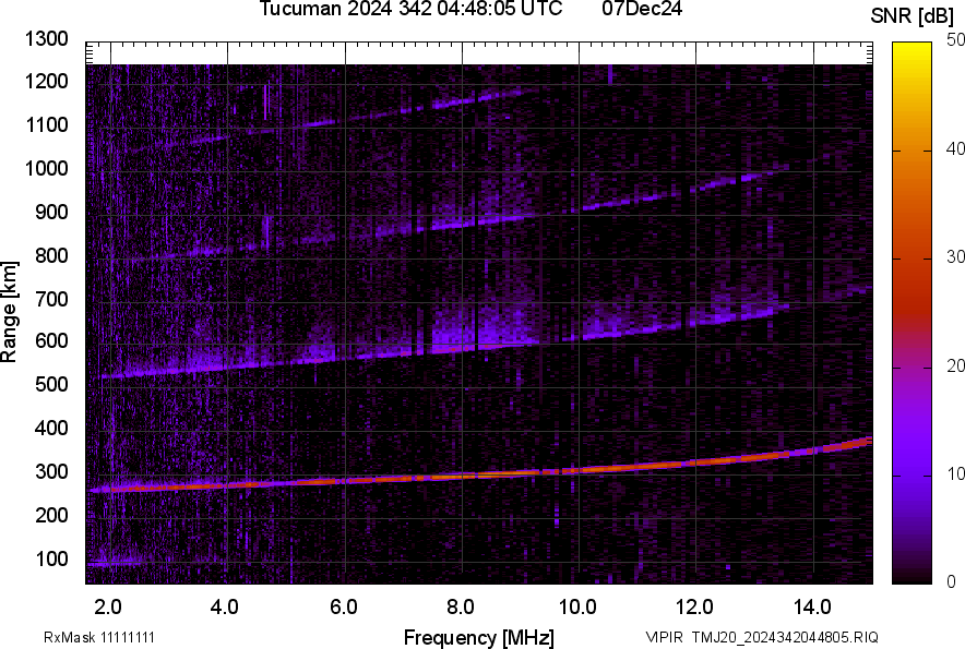 TMJ20_2024342044805_SNR.png