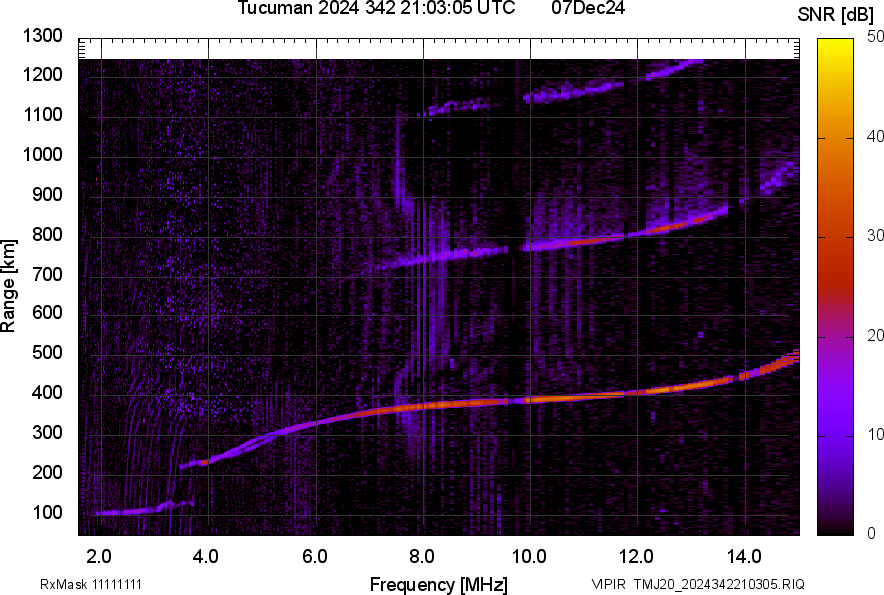 TMJ20_2024342210305_SNR.png