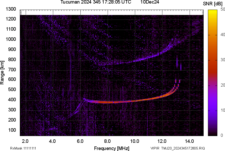 TMJ20_2024345172805_SNR.png