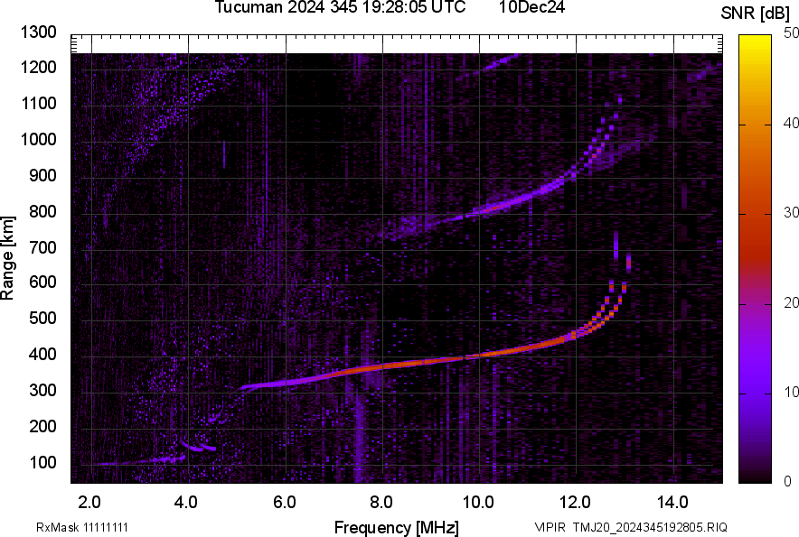 TMJ20_2024345192805_SNR.png