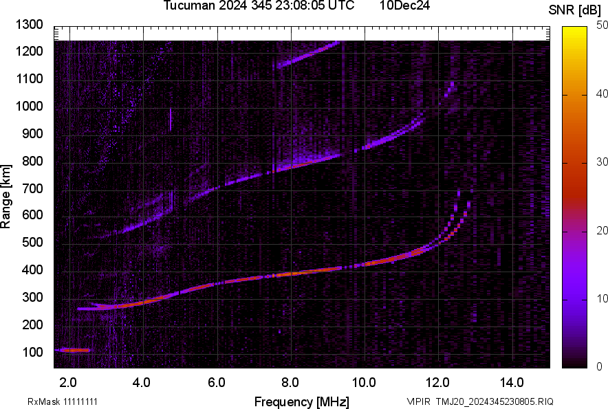TMJ20_2024345230805_SNR.png