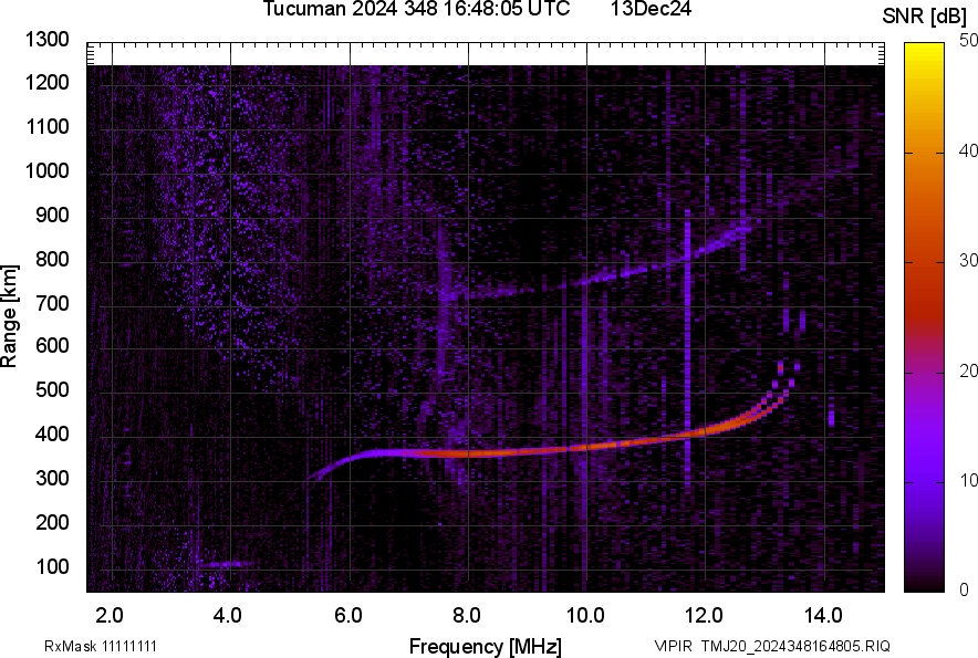 TMJ20_2024348164805_SNR.png
