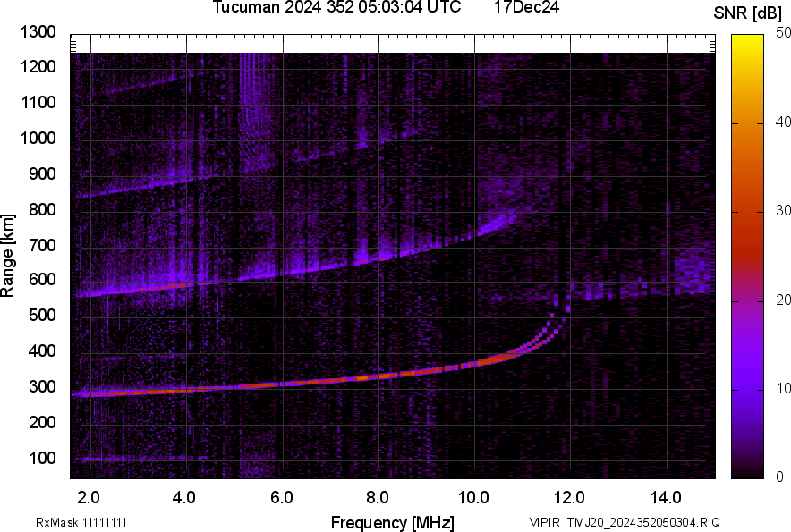 TMJ20_2024352050304_SNR.png