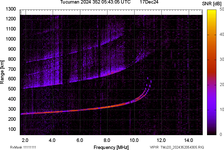 TMJ20_2024352054305_SNR.png