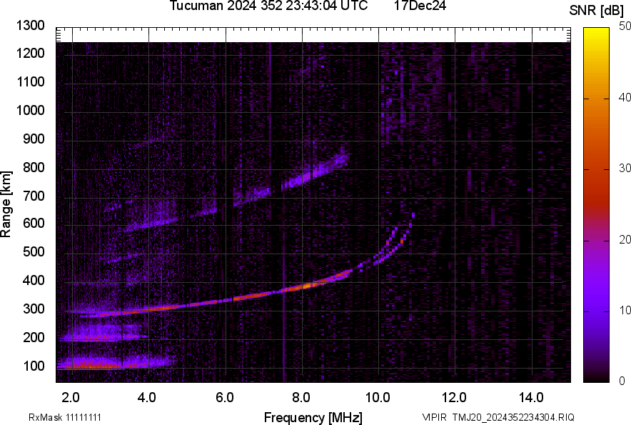TMJ20_2024352234304_SNR.png