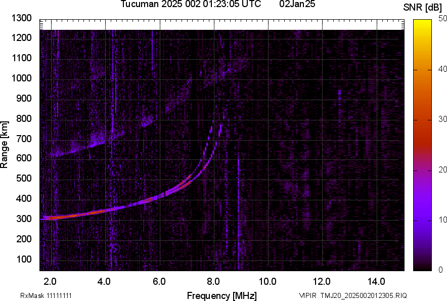 TMJ20_2025002012305_SNR.png