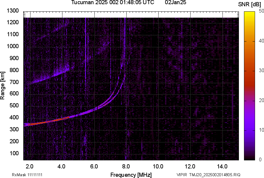 TMJ20_2025002014805_SNR.png