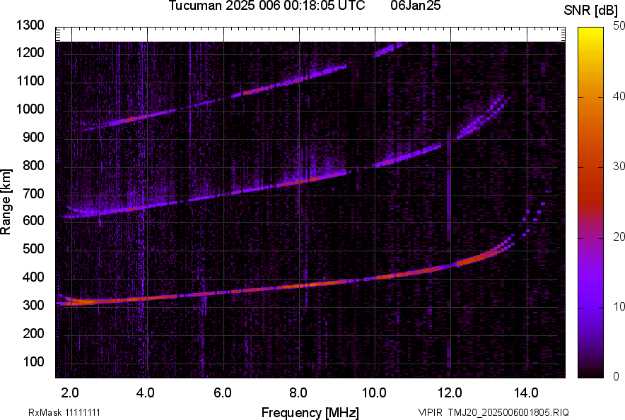 TMJ20_2025006001805_SNR.png