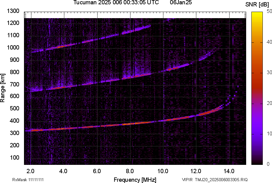 TMJ20_2025006003305_SNR.png