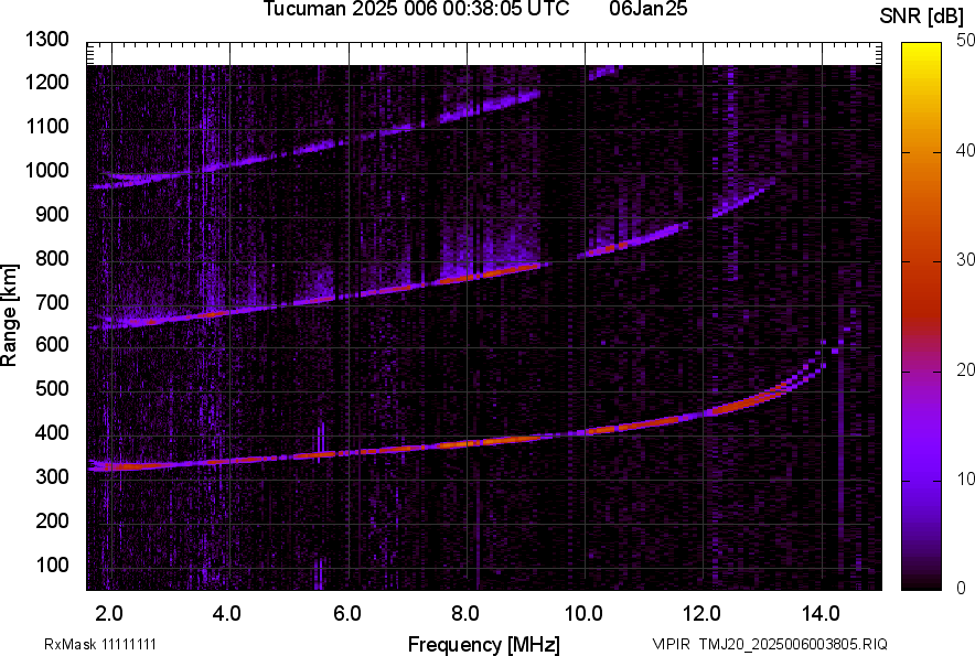 TMJ20_2025006003805_SNR.png