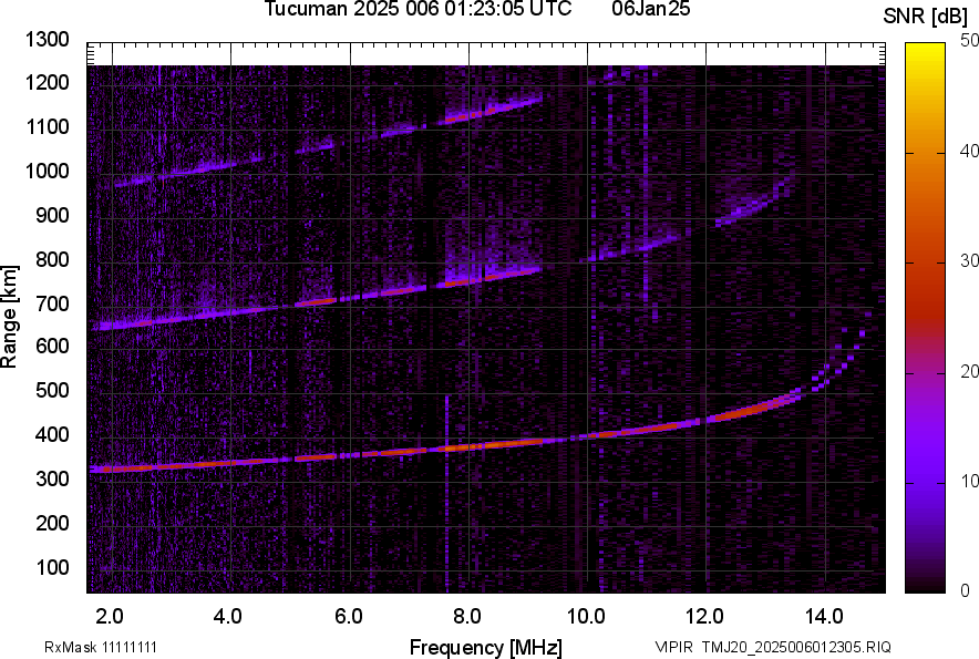 TMJ20_2025006012305_SNR.png