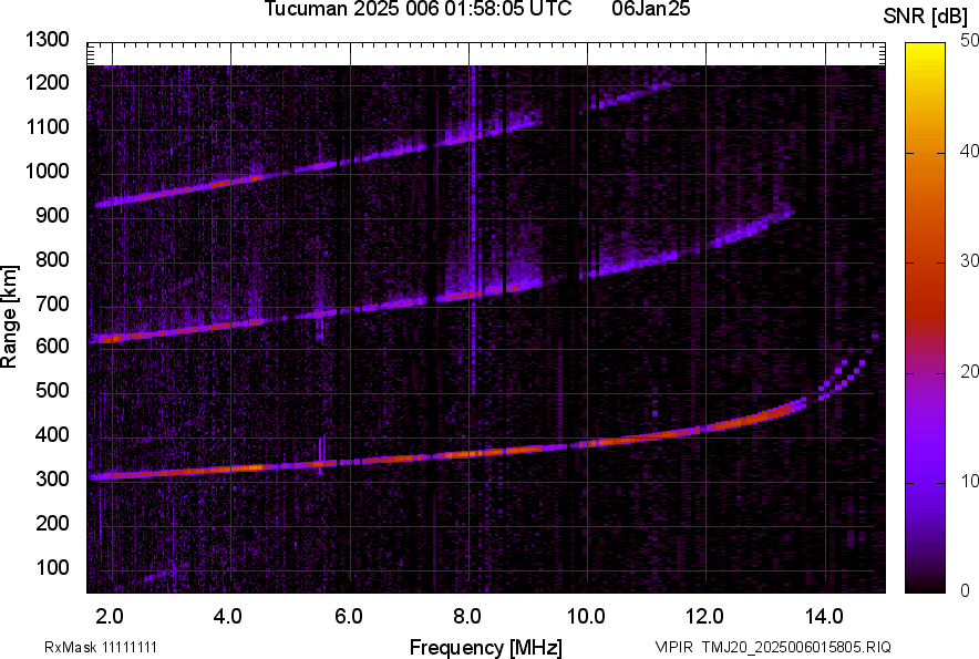 TMJ20_2025006015805_SNR.png