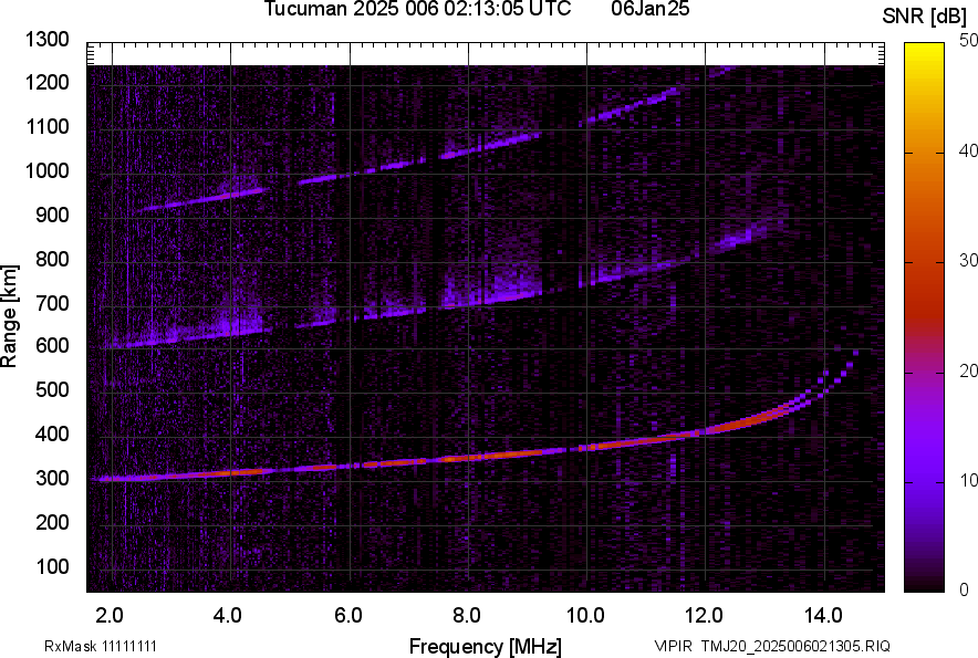 TMJ20_2025006021305_SNR.png