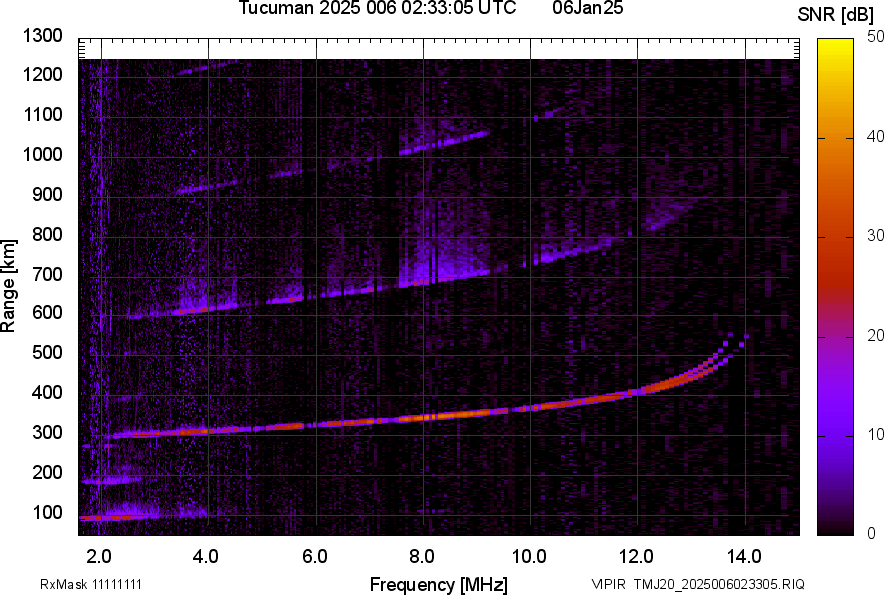 TMJ20_2025006023305_SNR.png