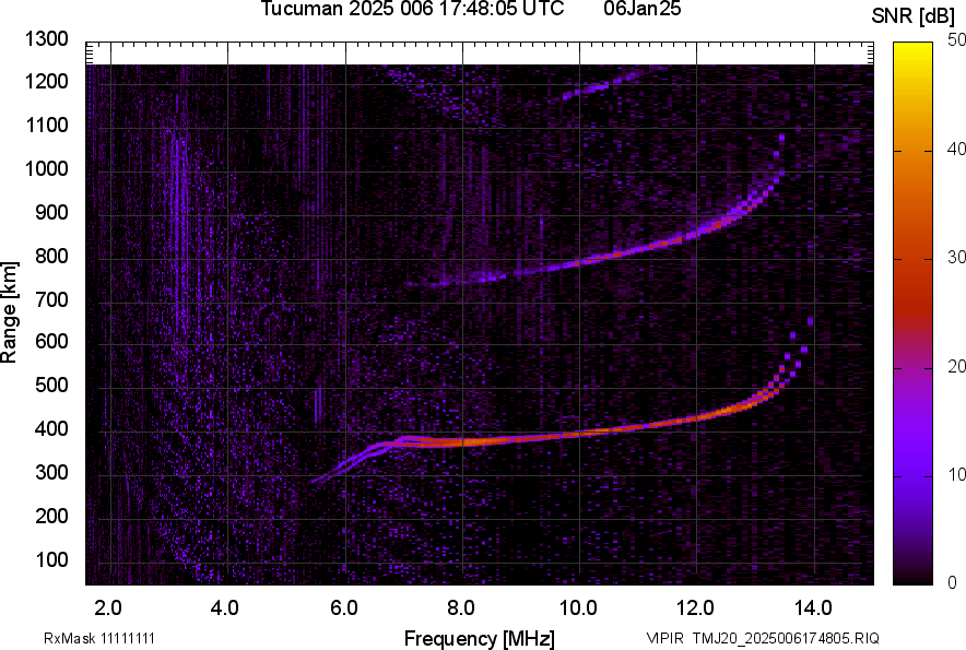 TMJ20_2025006174805_SNR.png