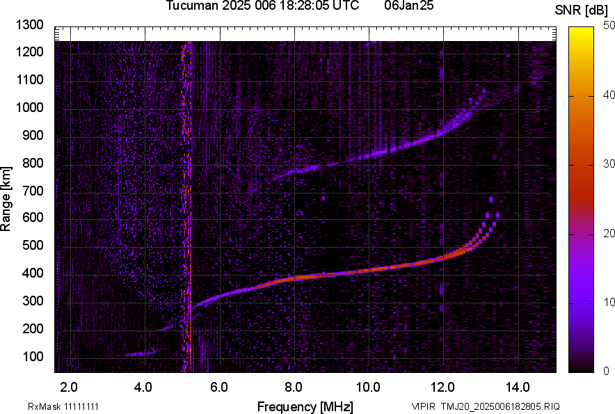 TMJ20_2025006182805_SNR.png