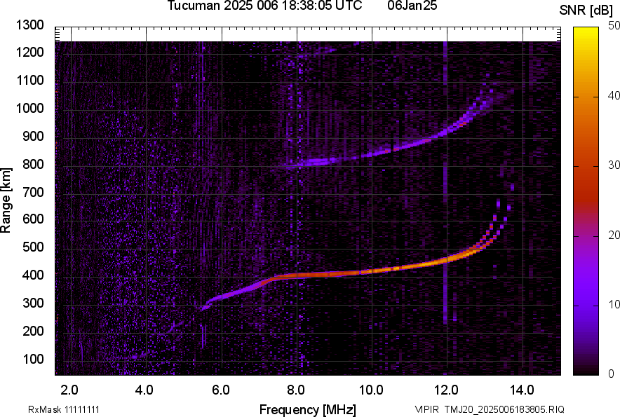 TMJ20_2025006183805_SNR.png