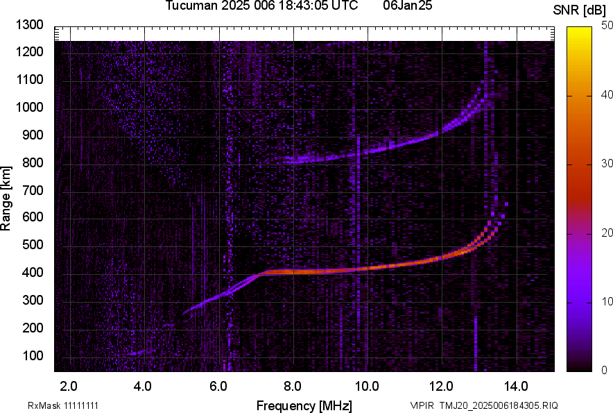 TMJ20_2025006184305_SNR.png