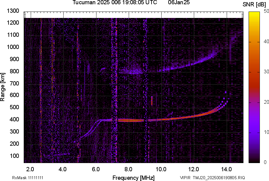 TMJ20_2025006190805_SNR.png