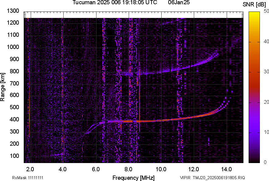 TMJ20_2025006191805_SNR.png