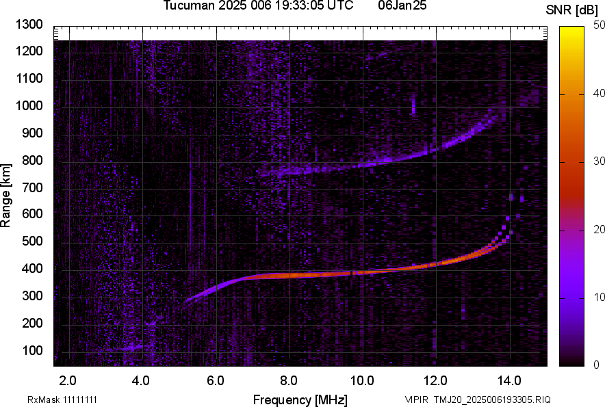 TMJ20_2025006193305_SNR.png