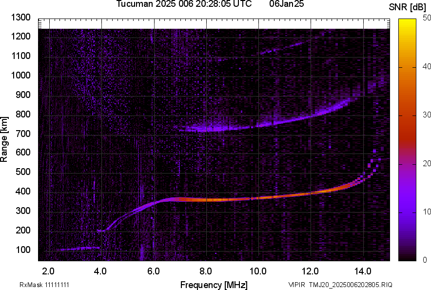 TMJ20_2025006202805_SNR.png