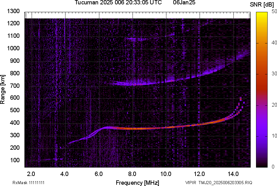 TMJ20_2025006203305_SNR.png